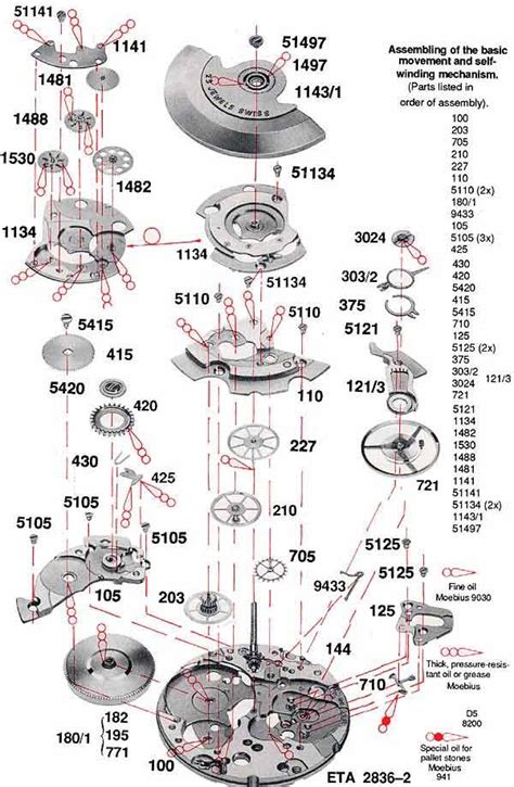 omega seamaster parts diagram|Omega Seamaster operating instructions.